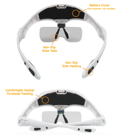 Illuminated Head Magnifier