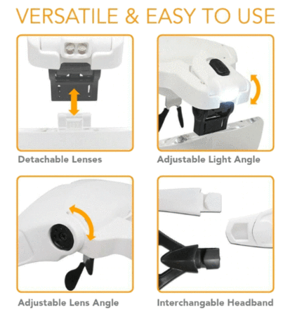 Illuminated Head Magnifier