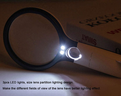 Mini Handheld Magnifiers(3 LED Light 45X Magnifying)